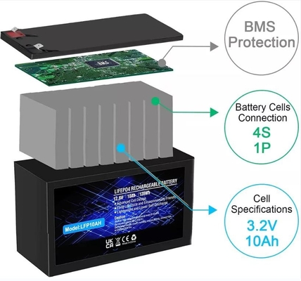 Batteria al fosfato di litio da 12,8 V 10 Ah integrata nella batteria ricaricabile LiFePO4
