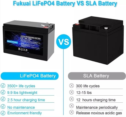 Batteria al fosfato di litio da 12,8 V 10 Ah integrata nella batteria ricaricabile LiFePO4