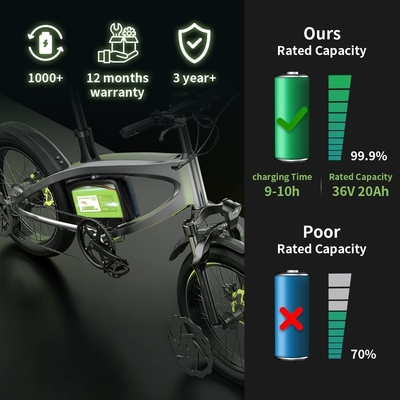 pacchetto 15A dell'accumulatore litio-ione della bici/36V di 48V 8Ah E per gli elettrodomestici