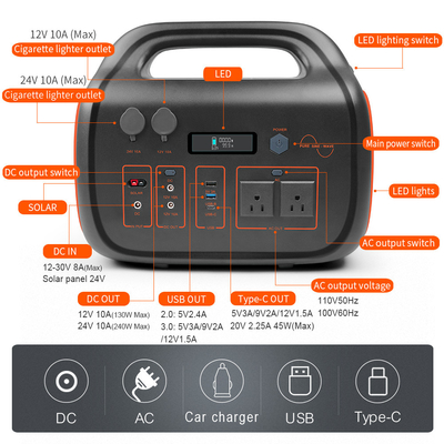 3.7V 500wh Generatore elettrico portatile Solar 18650 Batteria al litio Power Station