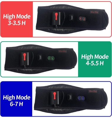 Riscaldatore alimentato a batteria al litio da 3,7 V Batteria con rivestimento riscaldato da 7,7 kg da 7,4 V