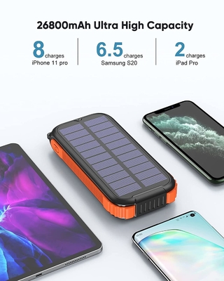 Stazione di alimentazione portatile da esterno ricaricabile NCM 26800 mAh 0,6 kg