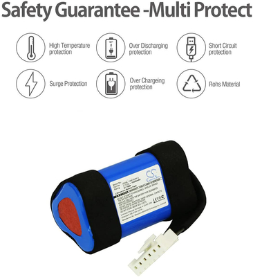 caricatore durevole della sostituzione della batteria 10200mah 3.7V ID998 1INR19/66-3